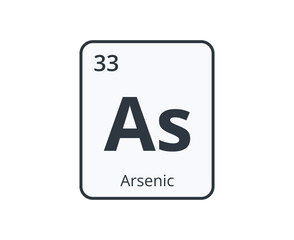 Arsenic Chemical Element Symbol.