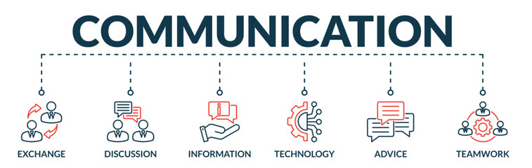 Fototapeta na wymiar Banner of communication web vector illustration concept with icons of exchange, discussion, information, technology, advice, teamwork