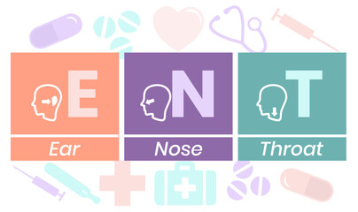 ENT Ear Nose Throat acronym, medical concept background. vector illustration concept with keywords. lettering illustration with icons for web banner, flyer, landing page