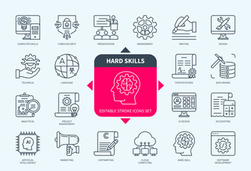 Editable line Hard Skills outline icon set. Data Mining, Technical, Artificial Intelligence, Cyber Security, Copywriting, Accounting, Cloud Computing. Editable stroke icons EPS