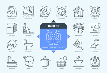 Editable line Hygiene outline icon set. Food Hygiene, Vacuum Cleaner, Wet Wipes, Bathroom, Soap, Toothpaste, Fresh Air, Quarantine. Editable stroke icons EPS