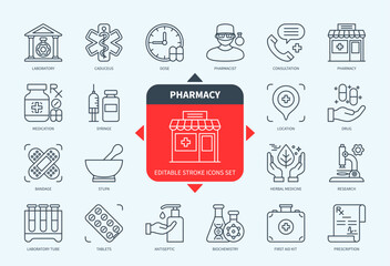 Editable line Pharmacy outline icon set. Consulting, Bandage, Prescription, Laboratory Tube, Pharmacist, Syringe, Medication, Doze. Editable stroke icons EPS