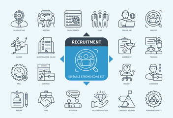Editable line Recruitment outline icon set. Career, Human Resources, Staff, Analysis, Candidate, Interview, Contract, Headhunting. Editable stroke icons EPS