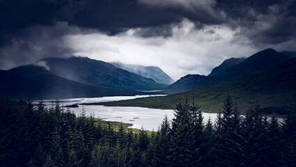 Loch Loyne and Glenquoich