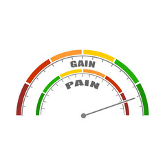 Pain or Gain bodybuilding concept. Abstract measuring device.