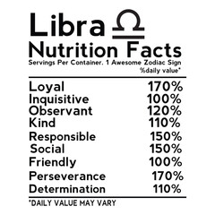 Libra Nutrition facts SVG