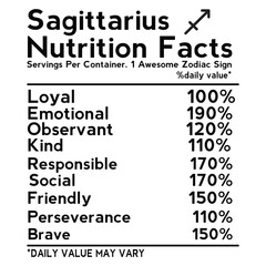 Sagittarius Nutrition Facts SVG