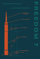 illustration of a Rocket