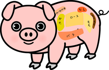 豚の部位のイラスト