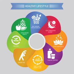 Healthy lifestyle poster, dieting, fitness and nutrition.Vector illustration.