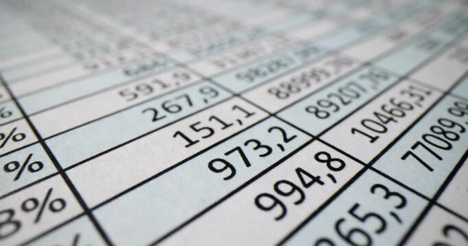 Closeup of number and percentage return on financial investment. Accrual of interest or growth in cash income