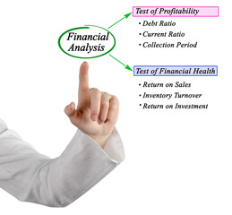 Two Tests for Financia Analysis.