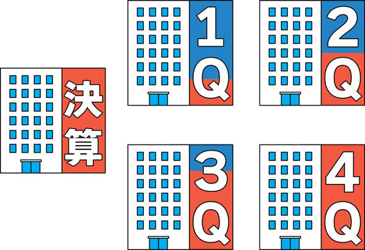 企業決算のイラストセット