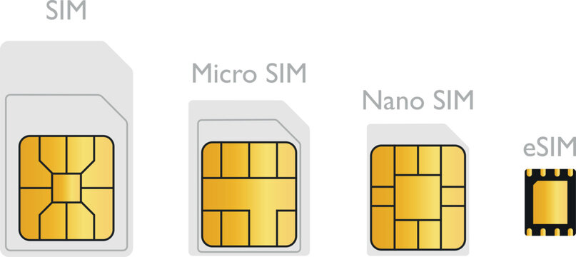 SIM cards