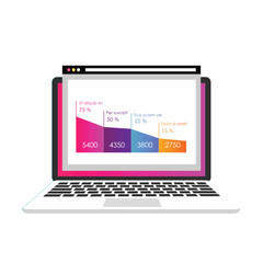 laptop pop up chart and infographic design