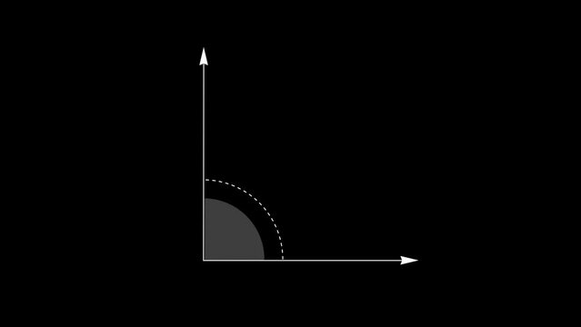 90 degree right angle measurement animation, alpha channel