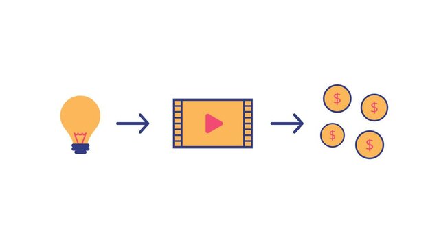 Content Idea Process Video Content Creator into Earning Bulb Video and Money Coin Animation Video Concept