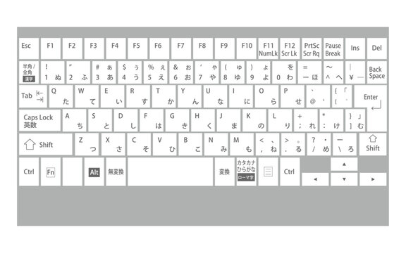 パソコンのキーボードのイラスト（日本語タイプのキーボード・汎用型）