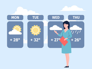 Weather forecast concept, future days climate change. Raining precipitation and sunny days. Broadcast woman announcer on show recent vector scene