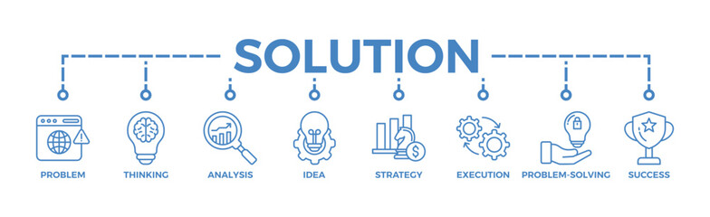 Solution banner web icon vector illustration concept with icons of problem, thinking, analysis, idea, strategy, execution, problem-solving, success © Dawiyyah