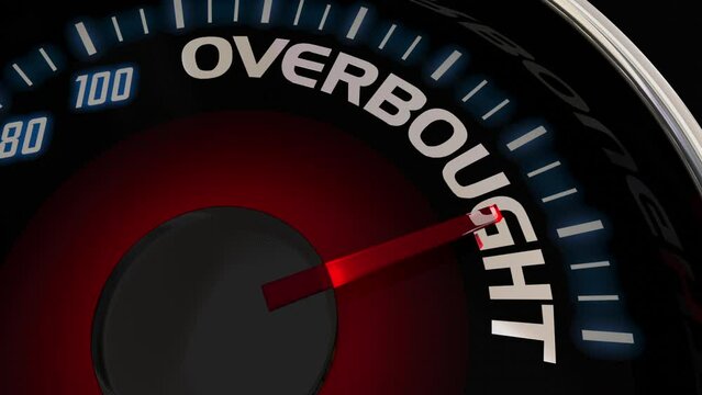 Overbought Stock Market Share Prices Too High Company Over Value Speedometer 3d Animation