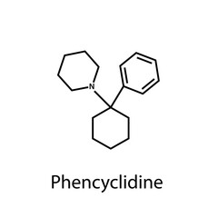 Structure chemical formula types and properties