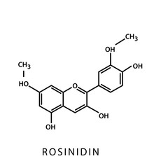 Structure chemical formula types and properties