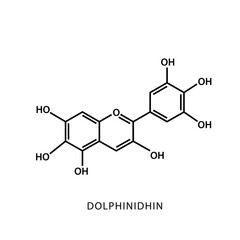 Fototapeta premium Structure chemical formula types and properties