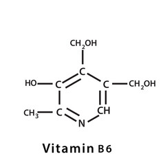 Vitamin B 6 structure formula flat style