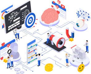 Neuromarketing Isometric Flowchart