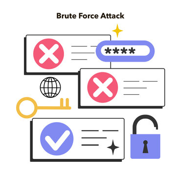 Brute force attack. Cyber attack methodology by submitting many