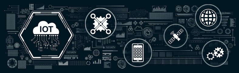 Fototapeta premium Concept of iot