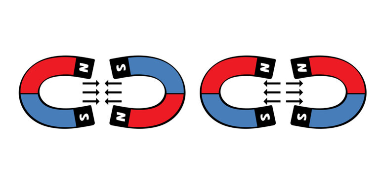 Magnetic field lines. lines around a bar magnet. polar magnet diagram or schemes. Electromagnetic field and magnetic force. Positive, negative or north to south pole, earth. attract, repel icon.