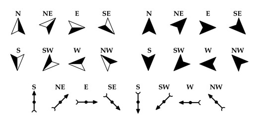 Magnetic compass, arrow, volume sound icon. Navigational compass with cardinal directions of North, East, South, West. Geographical position, cartography and navigation symbol. marine compass