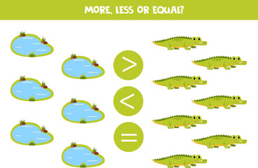 More, less or equal with cartoon African animals. crocodile and water pond.