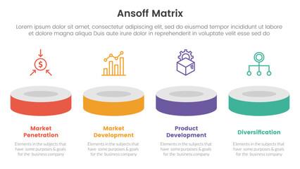 ansoff matrix framework growth initiatives concept with product showcase horizontal line for infographic template banner with four point list information