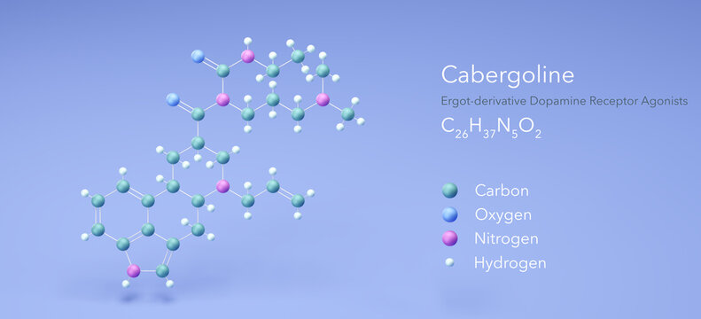 cabergoline molecule, molecular structures, dopamine receptor agonists, 3d model, Structural Chemical Formula and Atoms with Color Coding