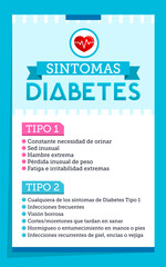 Sintomas Diabetes, Symptoms of Diabetes spanish text Informative health care design vertical text