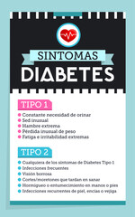 Sintomas Diabetes, Symptoms of Diabetes spanish text Informative health care design vertical text