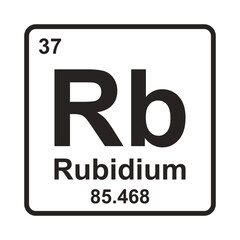 Rubidium Element icon