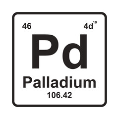 Palladium Element icon