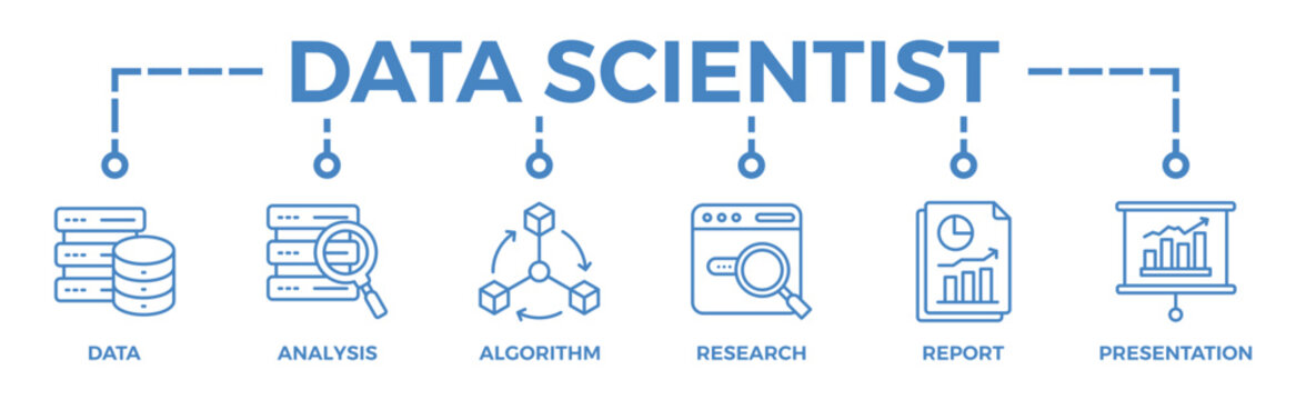 Data scientist banner web icon vector illustration concept with icon of data, analysis, algorithm, research, report, presentation