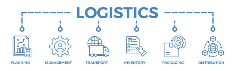 Logistics banner web icon vector illustration concept with icon of planning, management, transport, inventory, packaging, and distribution