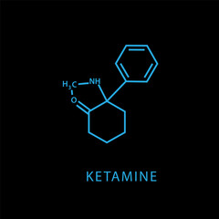 Chemical structure formula flat style illustration