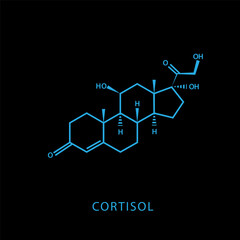 Chemical structure formula flat style illustration