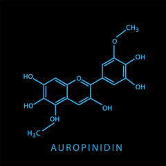 Chemical structure formula flat style illustration