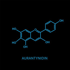 Chemical structure formula flat style illustration