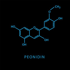 Chemical structure formula flat style illustration