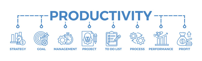 Productivity banner web icon vector illustration concept with icon of strategy, goal, time management, project, to do list, process, performance, profit