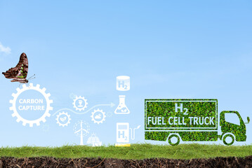 Hydrogen fuel cell trucks with clean energy.Carbon Capture, Utilization and Storage (CCUS) concept.Net zero target and limit global warming.